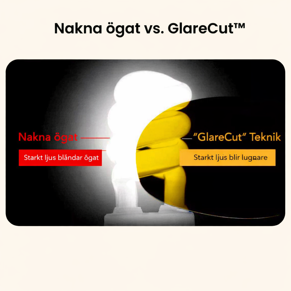 ClearDrive™ Vision Glasögon