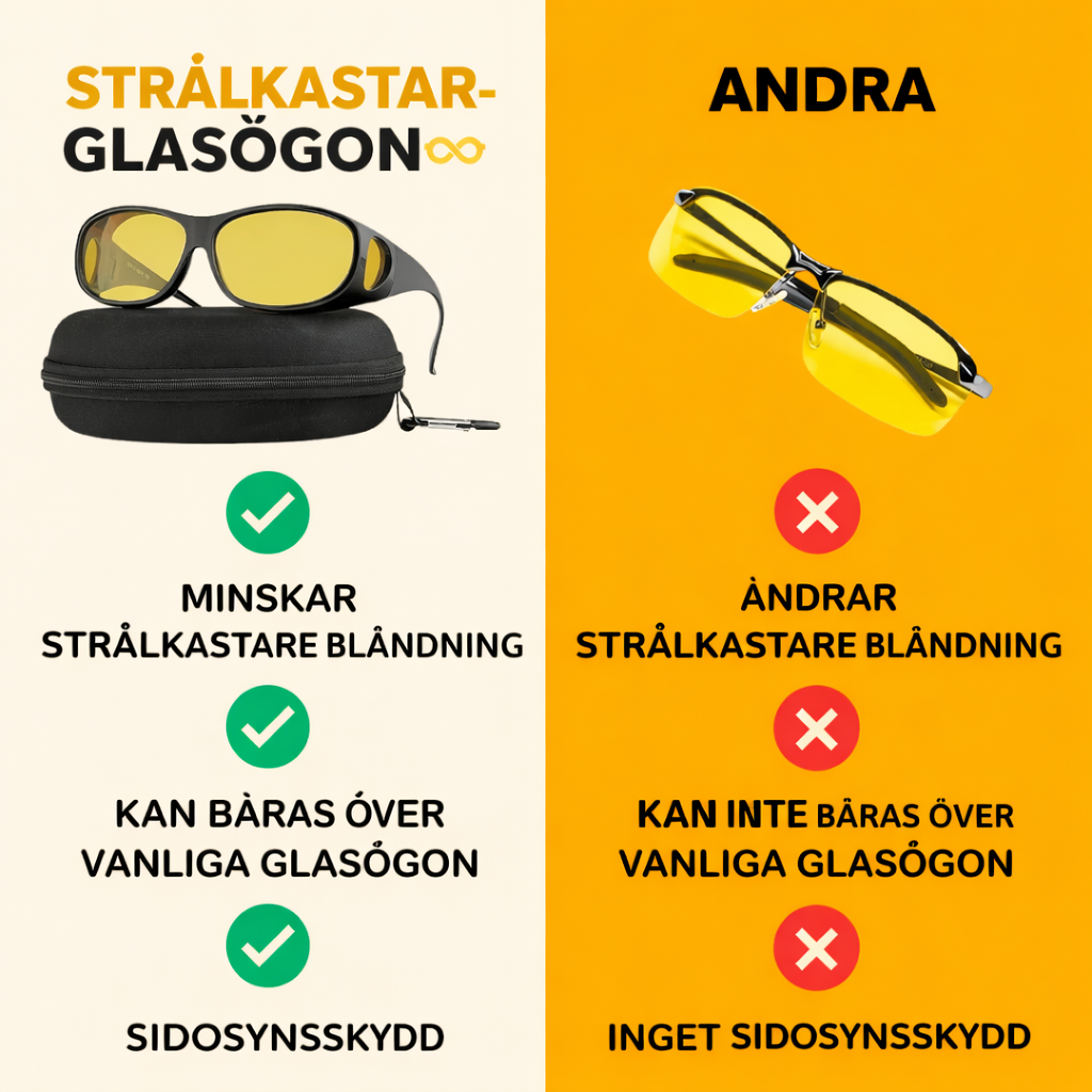 ClearDrive™ Vision Glasögon